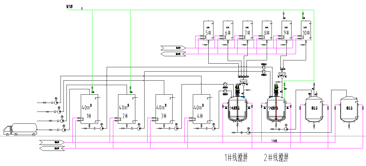 Odoo • 图像和文字