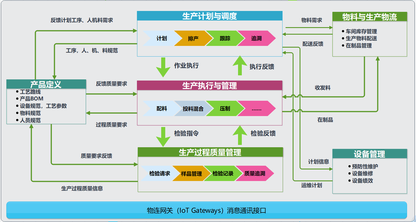 Odoo • 文字和图像