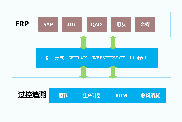 Odoo • 图像和文字