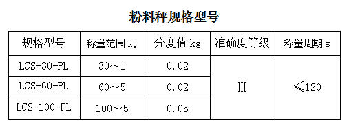Odoo • 文字和图像