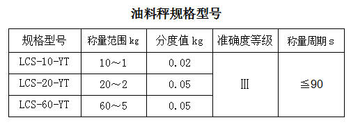 Odoo • 图像和文字