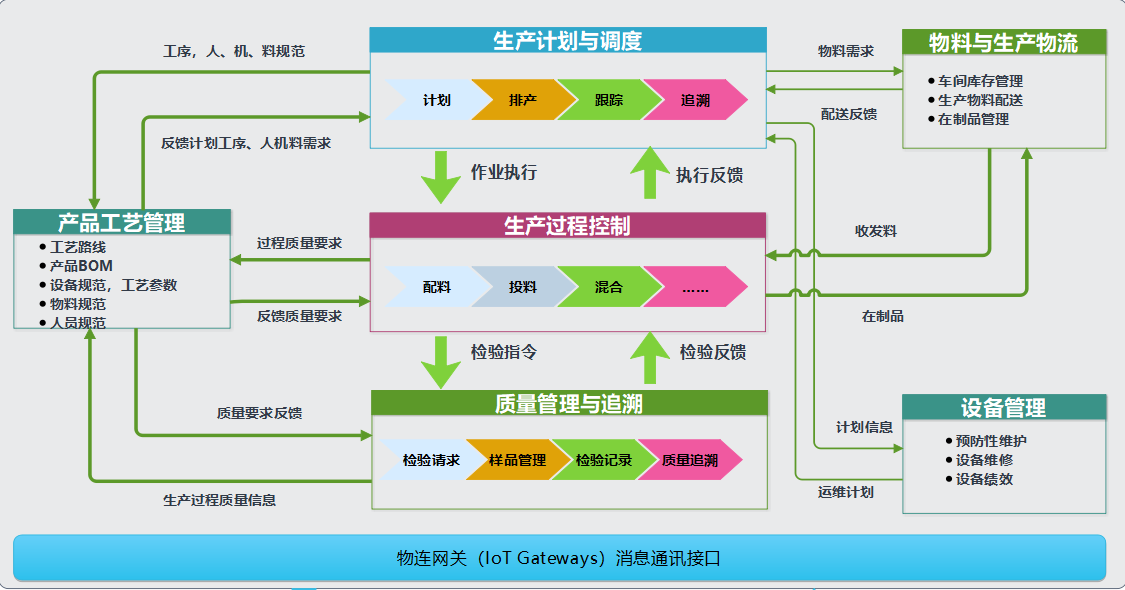 Odoo • 带有标题的图片